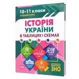 Історія України 10-11 клас. Таблиці та схеми до ЗНО : Губіна С. Видавництво: Торсінг. купити