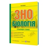 Біологія в таблицях і схемах до ЗНО : Барна І. Підручники і посібники. купити