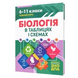 Біологія. Таблиці та схеми до ЗНО : Кравченко М. Видавництво Торсінг. купити