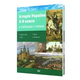 Історія України 5 - 9 клас. Таблиці та схеми до ЗНО : Дух Л. Видавництво: Торсінг. купити