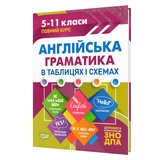 Англійська граматика в таблицях і схемах до ЗНО : Погожих Г. Видавництво Торсінг. купити