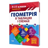 Геометрія. Таблиці та схеми до ЗНО : Роганін О. Видавництво: Торсінг. купити