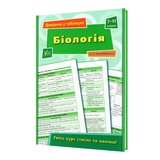 Біологія 7-11 класи. Довідник у таблицях : Конобевська О. Видавництво УЛА. купити