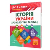 Історія України 5-11 клас. Хронологічні таблиці до ЗНО: Дух. Видавництво: Торсінг. купити
