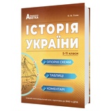 Гісем О. Мартинюк О. Історія України ЗНО. Опорні схеми, таблиці, коментарі : Абетка купити
